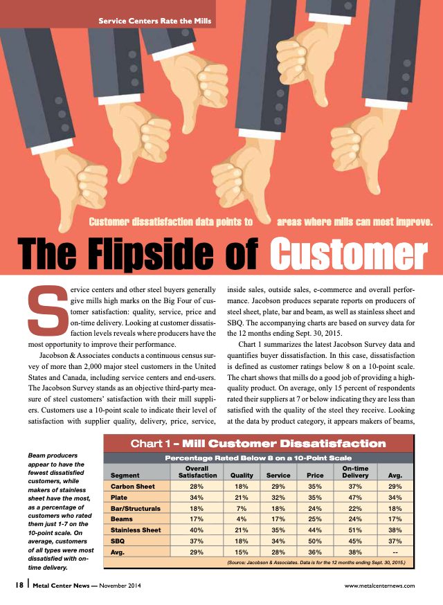 The Flipside of Customer Satisfaction (November 2015 · Metal Center News)